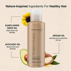 Moehair Mini Protein Infused Shampoo